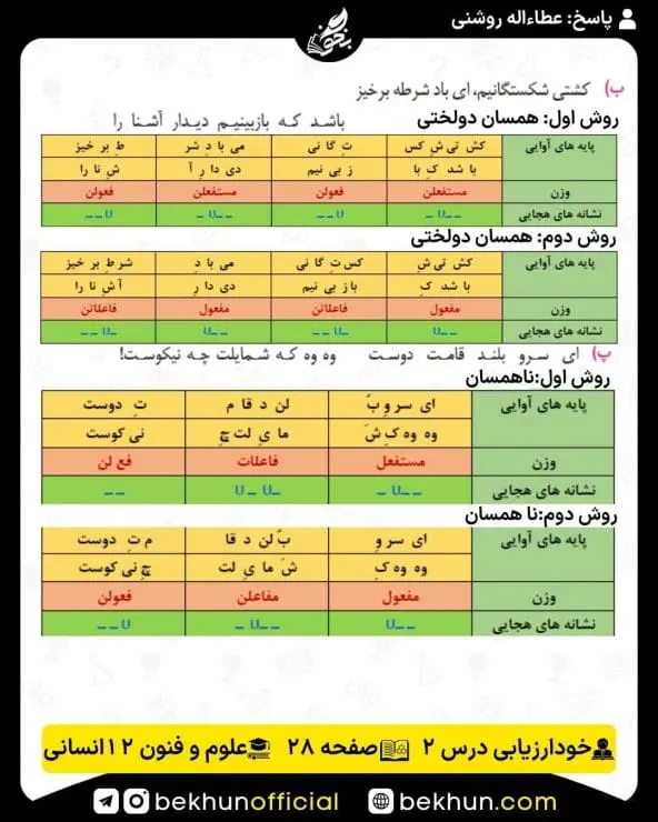 جواب خودارزیابی علوم و فنون ادبی دوازدهم انسانی 58 جواب خودارزیابی درس دوم صفحه 28 علوم و فنون ادبی دوازدهم انسانی