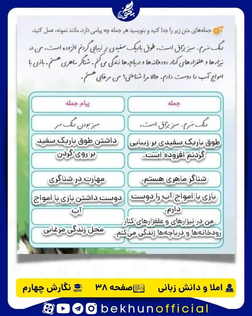 املا و دانش زبانی صفحه 38 نگارش چهارم