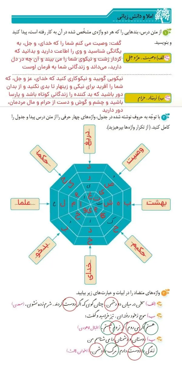 جواب املا و دانش زبانی صفحه 99 و 100 نگارش ششم