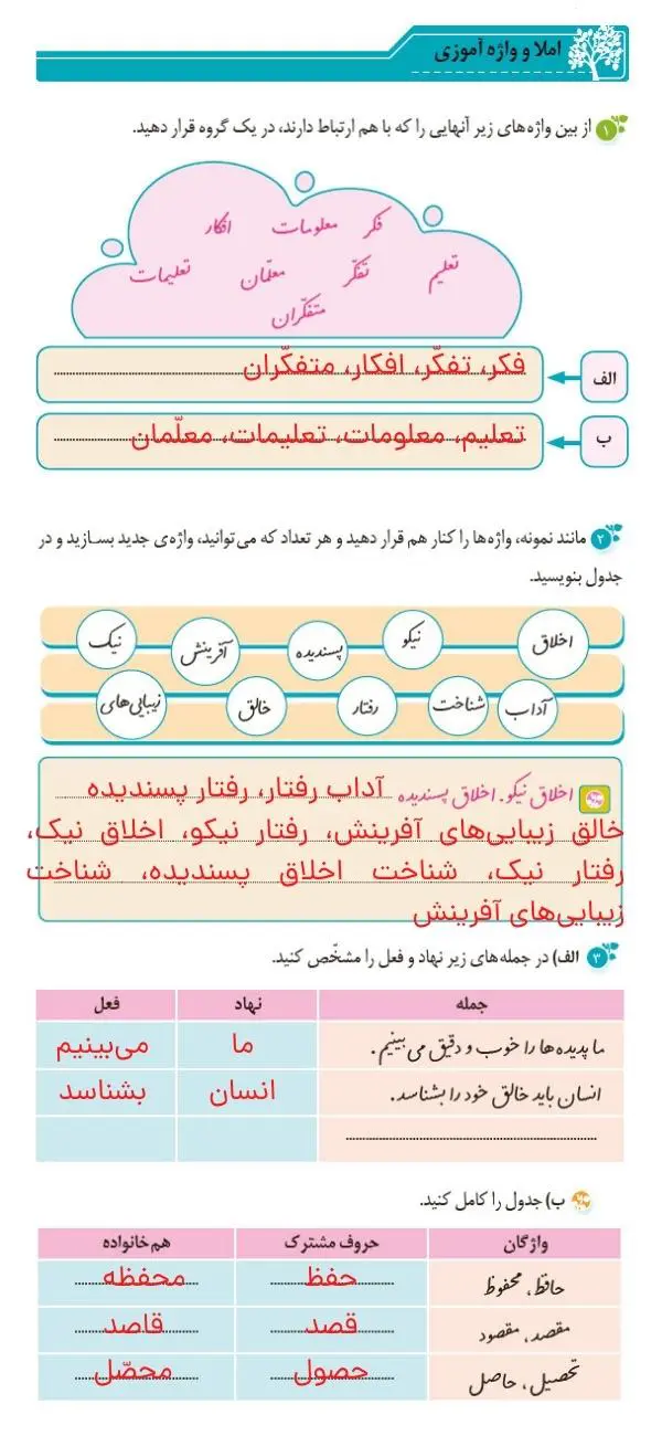 جواب املا و واژه‌آموزی صفحه 15 و 16 نگارش ششم