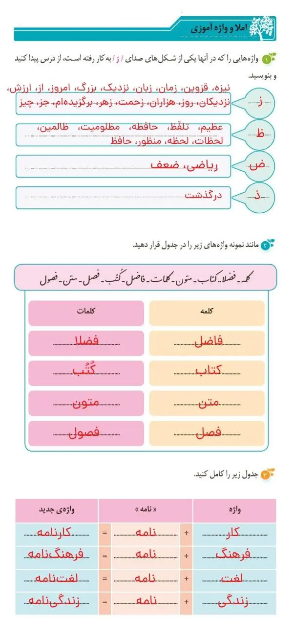 جواب املا و واژه‌آموزی صفحه 58 و 59 نگارش ششم