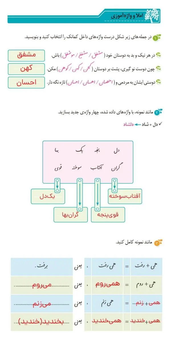 جواب املا و واژه‌آموزی صفحه 76 و 77 نگارش ششم