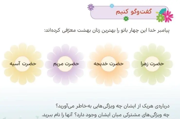 پاسخ گفت‌وگو کنیم‌های هدیه‌های آسمان پنجم ابتدایی
