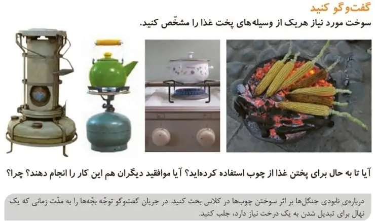 گفت و گو کنید صفحه 57 علوم دوم ابتدایی
