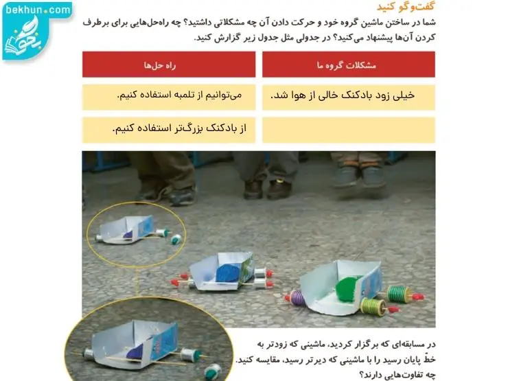 گفت و گو کنید صفحه 61 علوم دوم ابتدایی