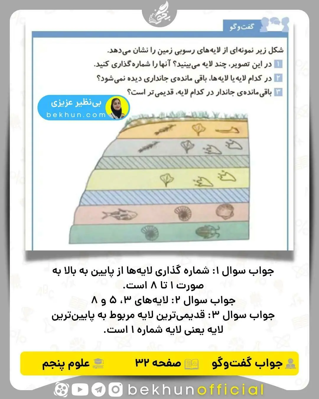 گفت و گو کنید ص 32 علوم پنجم با جواب