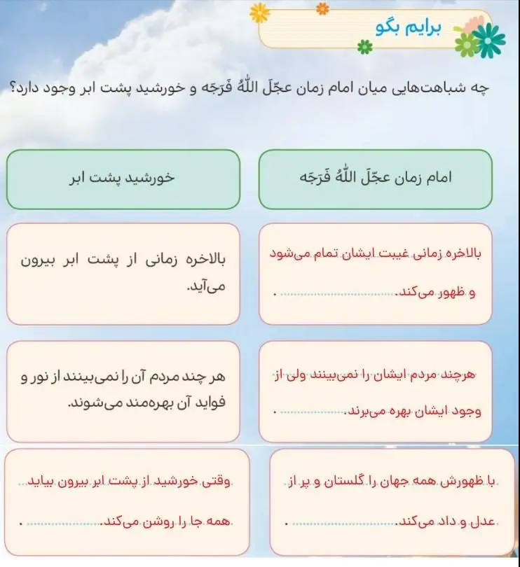 پاسخ برایم بگو صفحه 88 هدیه‌های آسمان پنجم ابتدایی
