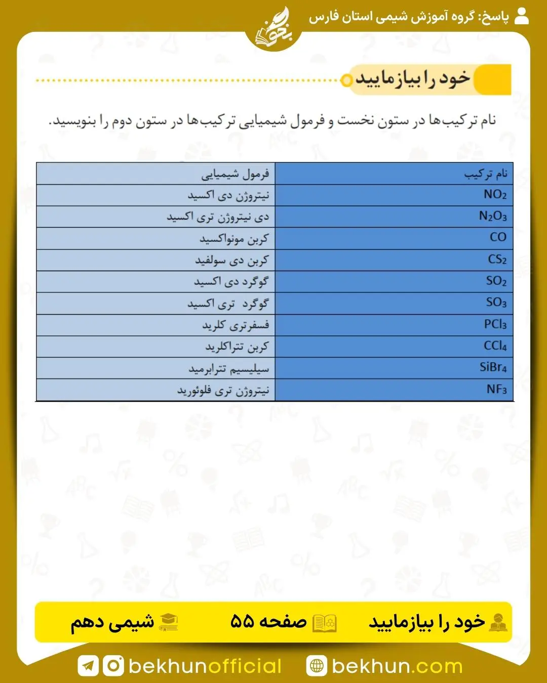 پاسخ خود را بیازمایید صفحه 55 شیمی دهم