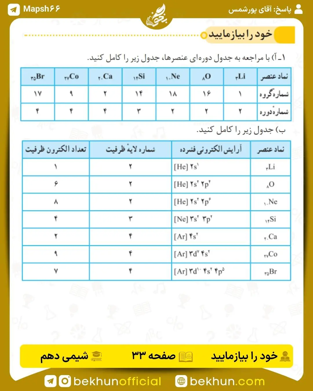 پاسخ خود را بیازمایید صفحه 33 شیمی دهم