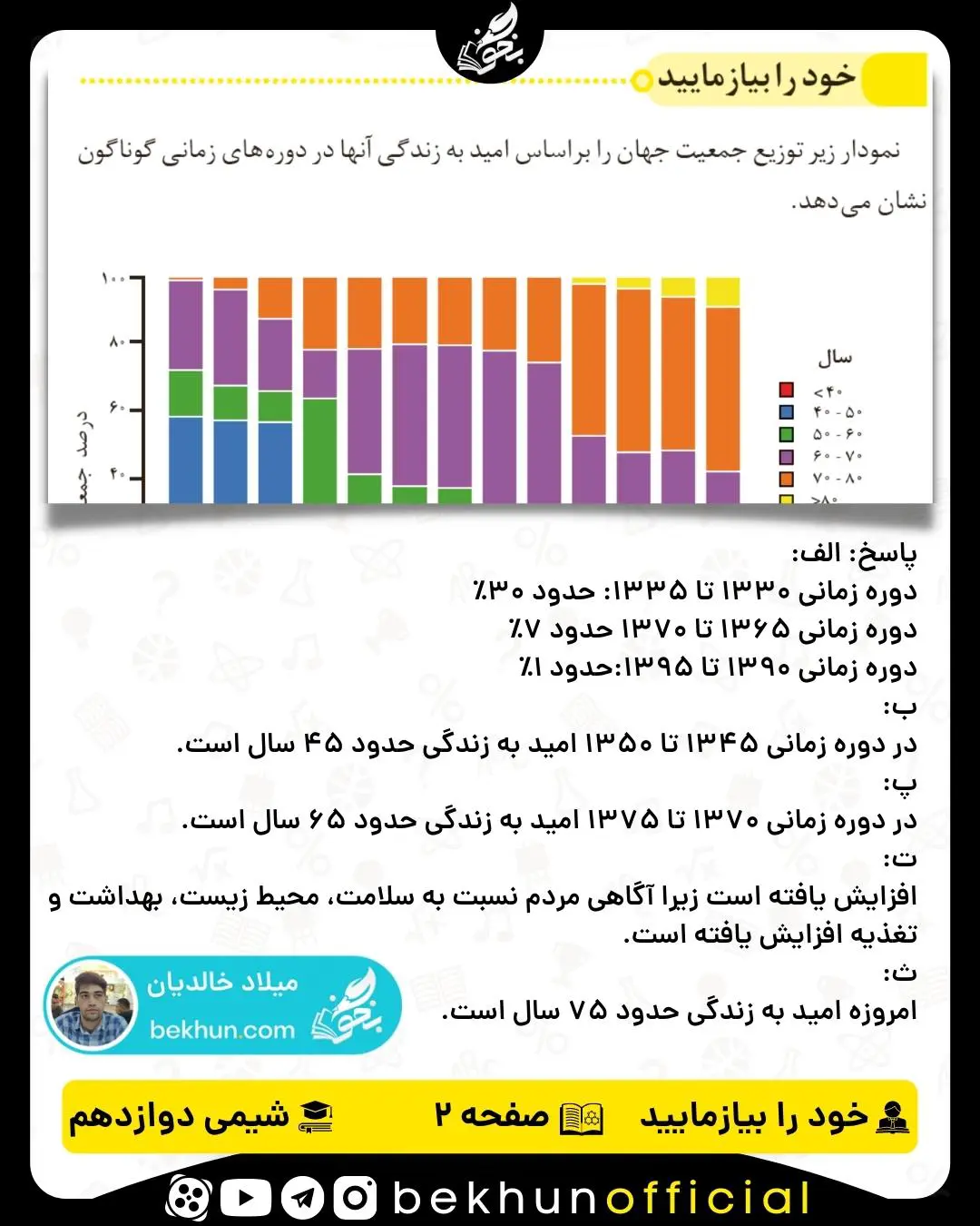 پاسخ خود را بیازمایید صفحه 2 شیمی دوازدهم