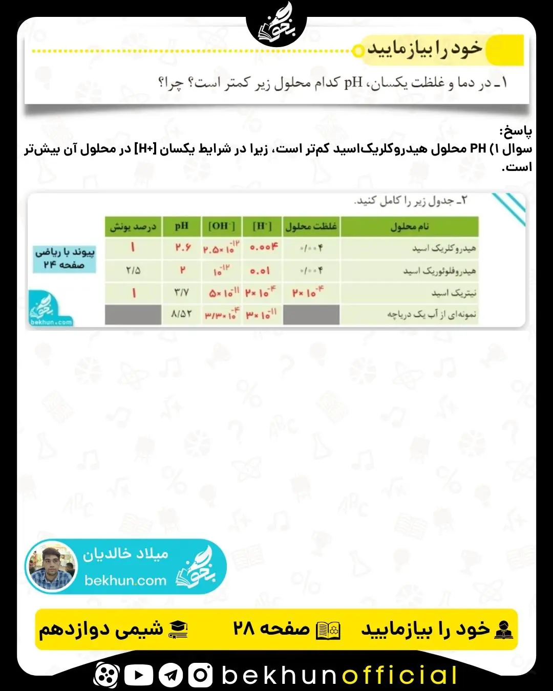 پاسخ خود را بیازمایید صفحه 28 شیمی دوازدهم