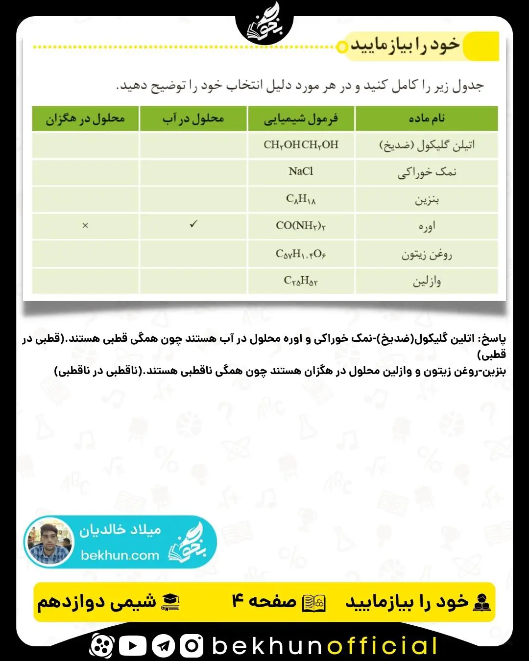 پاسخ خود را بیازمایید صفحه 4 شیمی دوازدهم