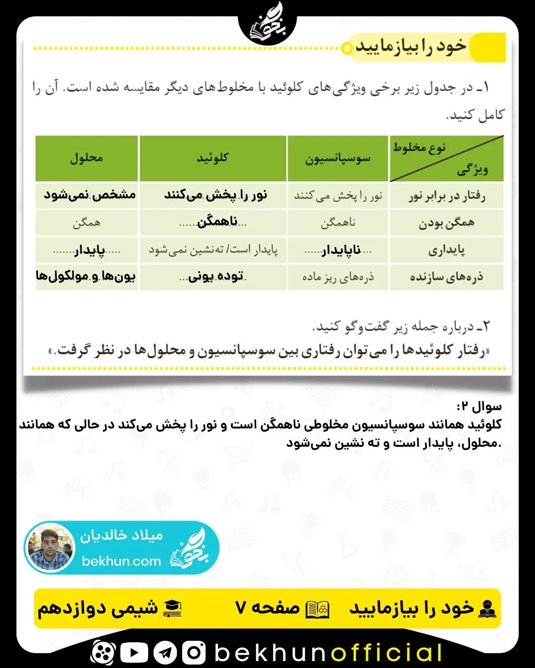 پاسخ خود را بیازمایید صفحه 7 شیمی دوازدهم