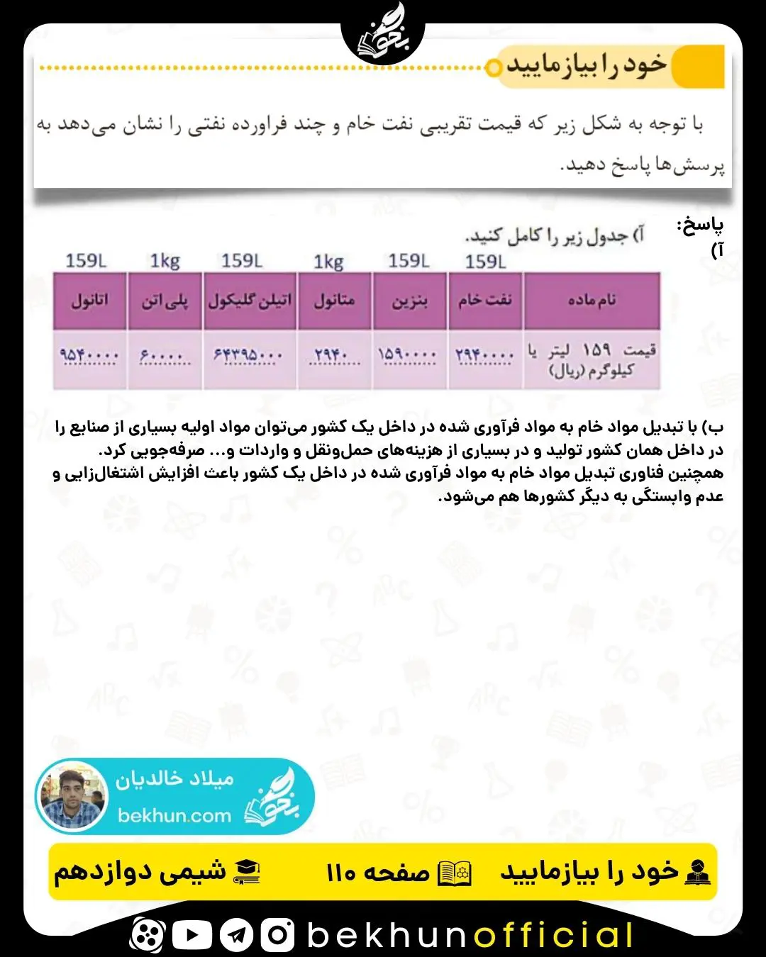 پاسخ خود را بیازمایید صفحه 110 شیمی دوازدهم