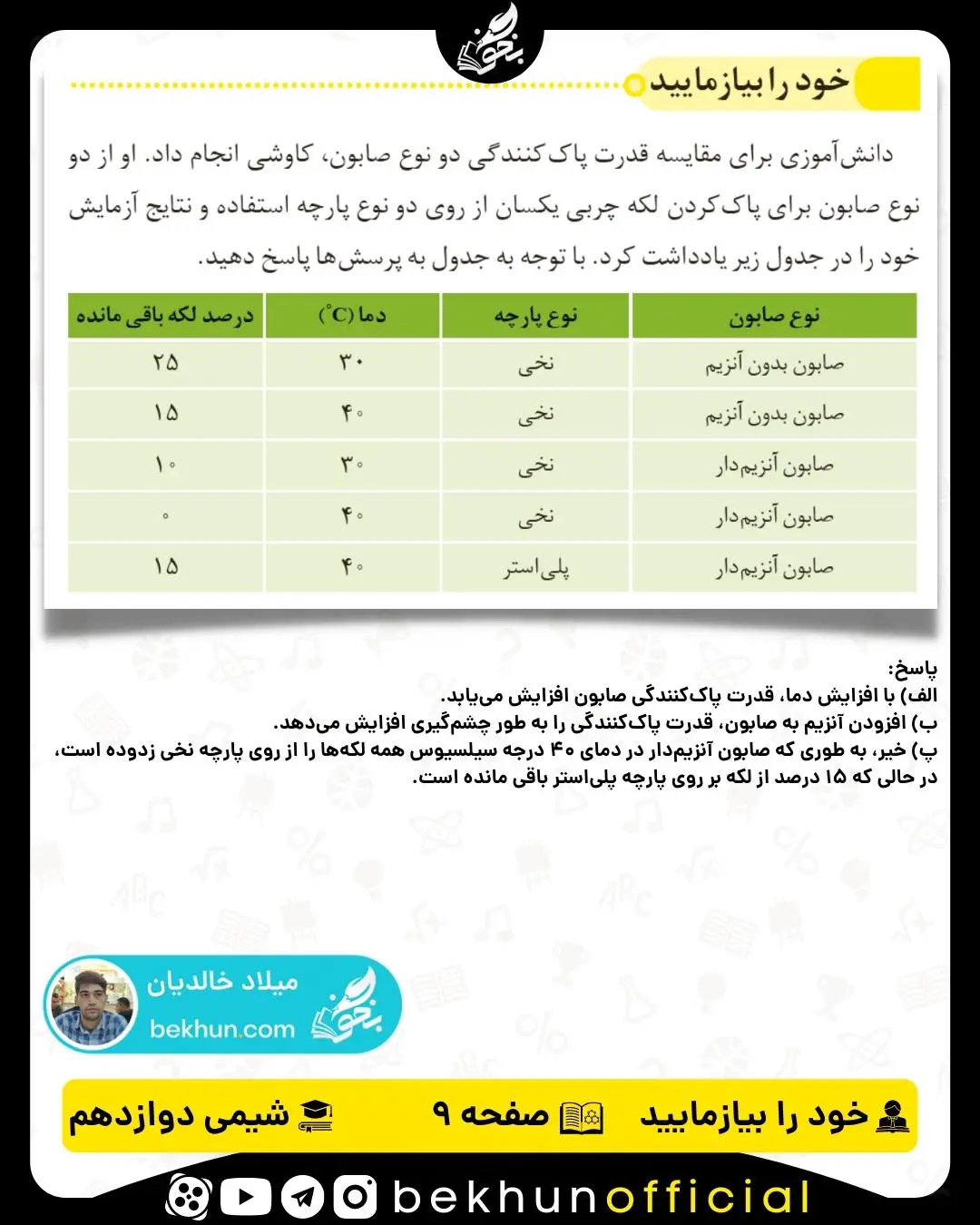 پاسخ خود را بیازمایید صفحه 9 شیمی دوازدهم