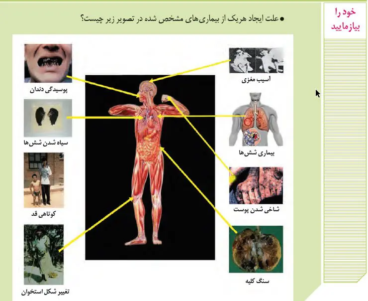 پاسخ خودرا بیازمایید زمین‌شناسی یازدهم صفحه 85