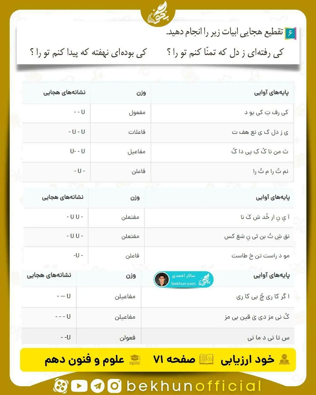 جواب خودارزیابی های علوم و فنون ادبی دهم انسانی 79 گام به گام صفحه ۷۱ علوم و فنو ادبی جواب خودارزیابی های کتاب سال دهم