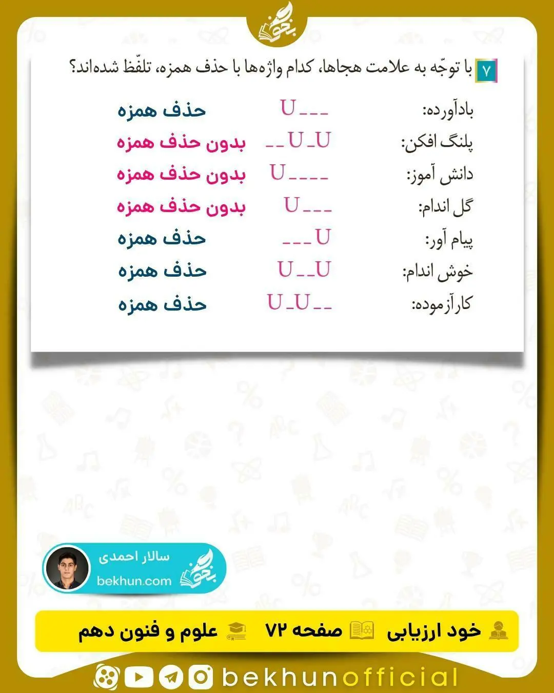 جواب خودارزیابی های علوم و فنون ادبی دهم انسانی 80 جواب خودارزیابی صفحه ۷۲ علوم و فنون ادبی سال دهم انسانی