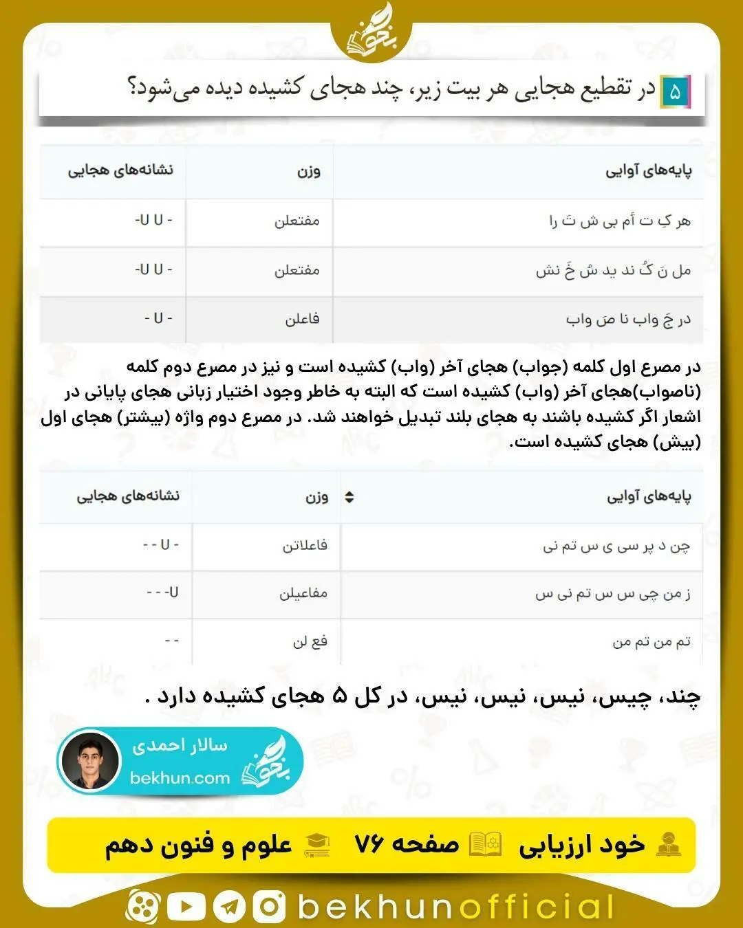 جواب خودارزیابی های علوم و فنون ادبی دهم انسانی 85 جواب خود ارزیابیهای علوم و فنون دهم انسانی صفحه ۷۶