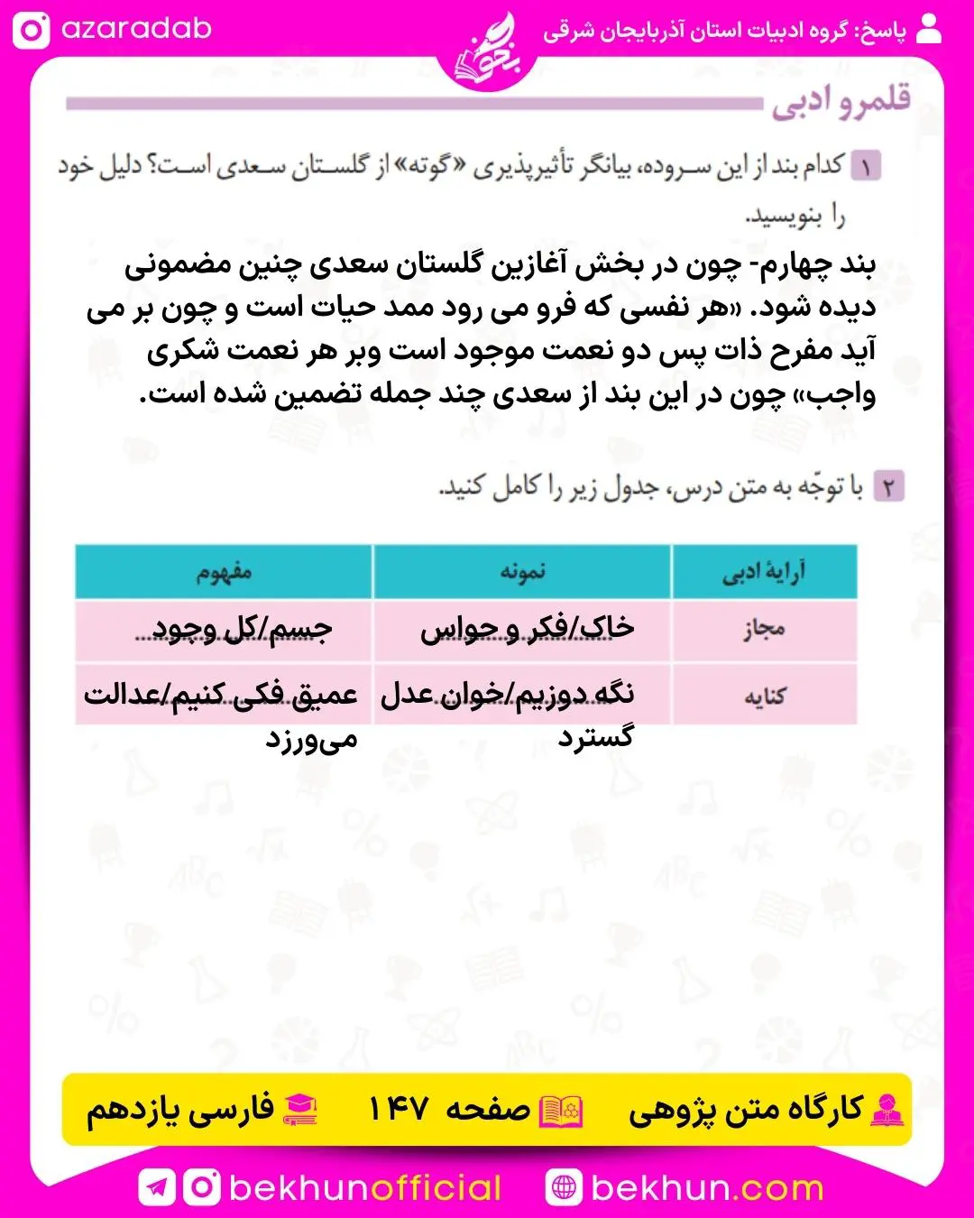 جواب قلمرو زبانی درس 18 فارسی یازدهم صفحه 147
