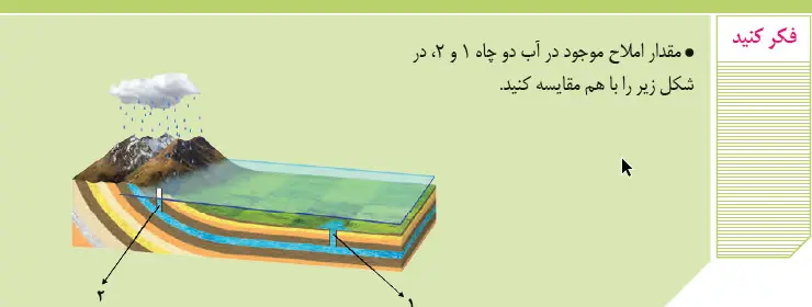 پاسخ فکر کنید زمین‌شناسی یازدهم صفحه 48