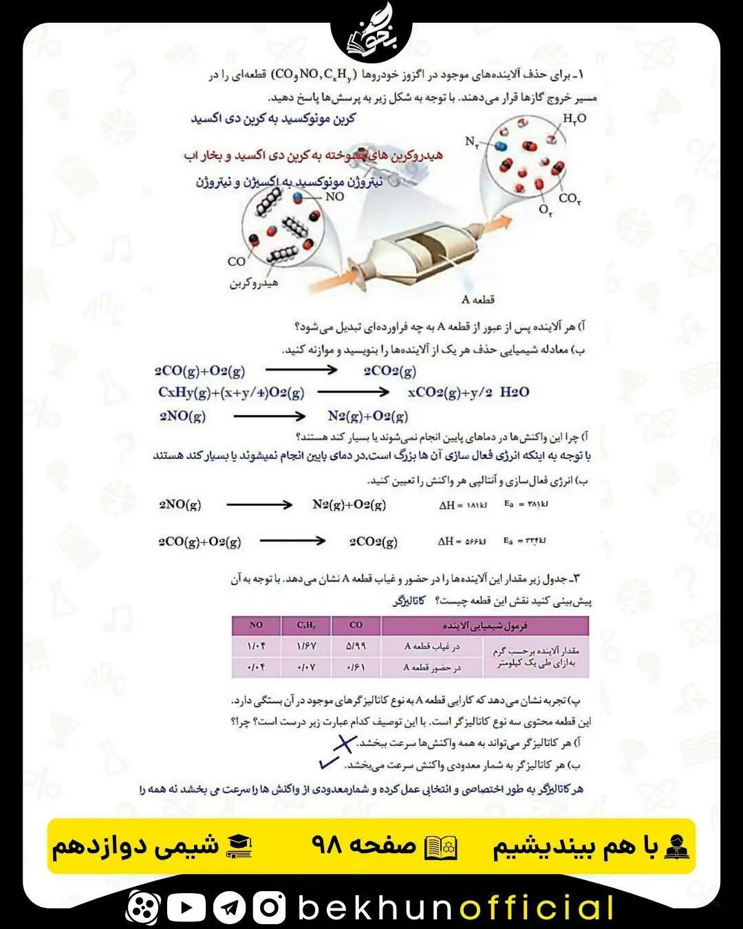 پاسخ با هم بیندیشیم صفحه 98 شیمی دوازدهم