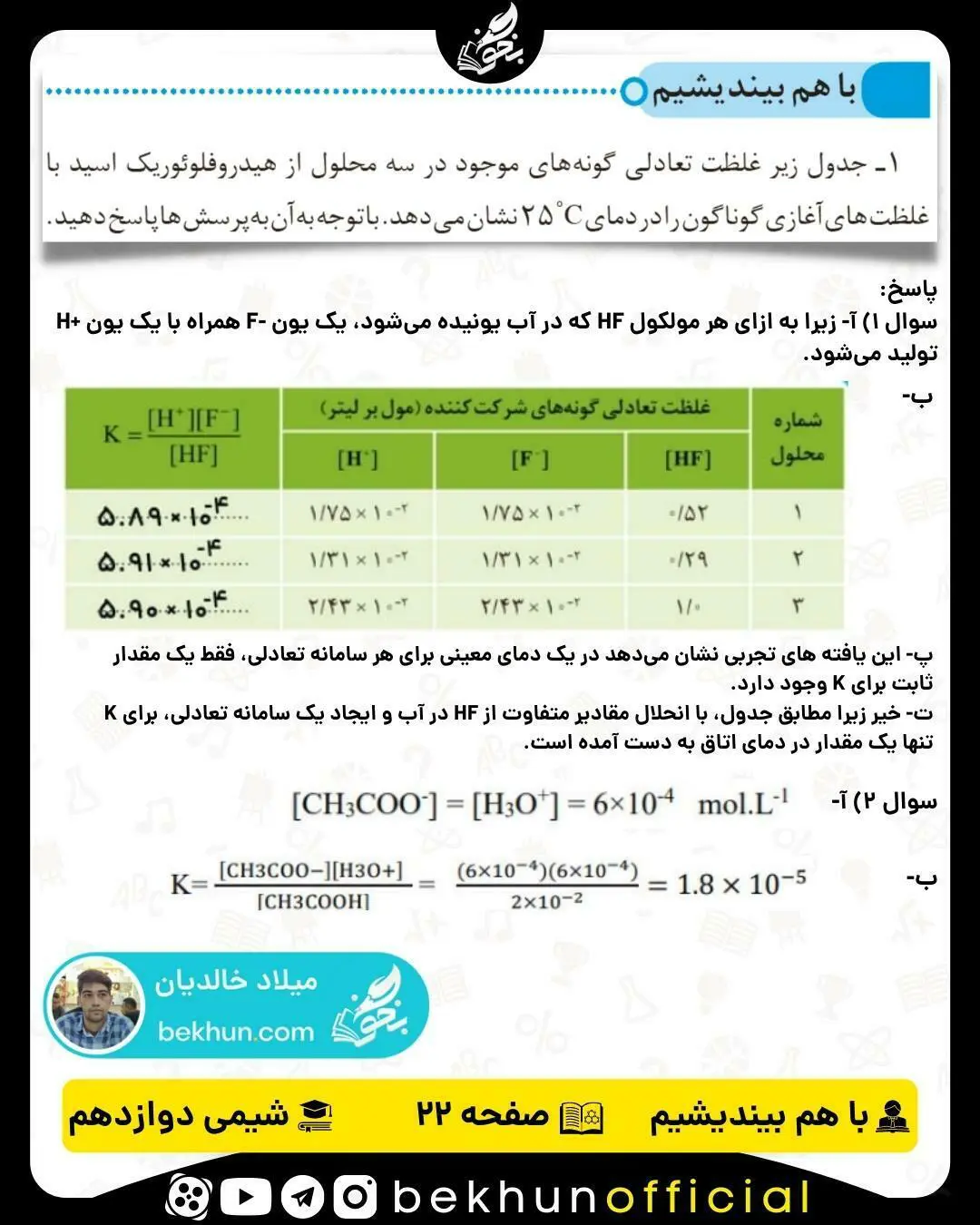پاسخ با هم بیندیشیم صفحه 22 شیمی دوازدهم