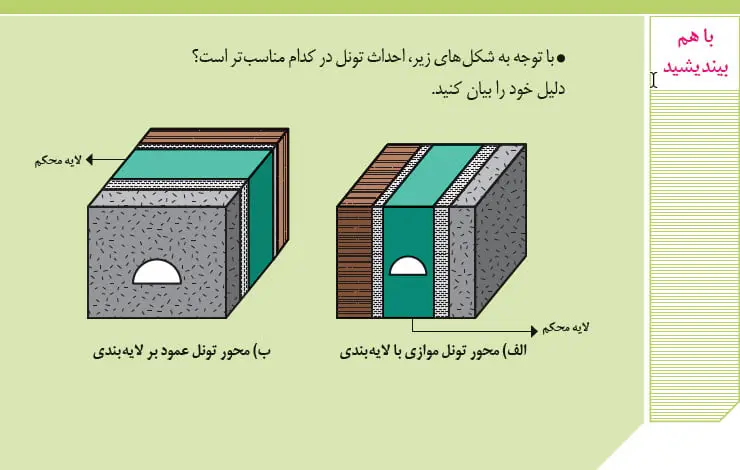 پاسخ زمین‌شناسی یازدهم صفحه 65