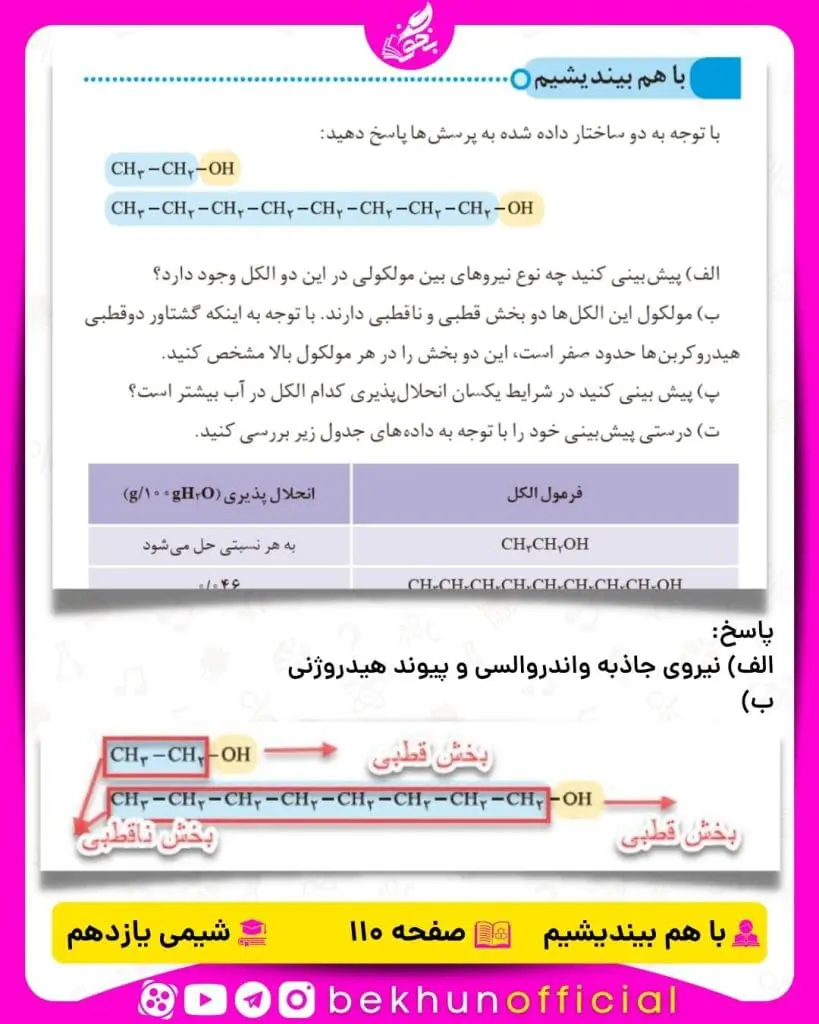پاسخ با هم بیندیشیم صفحه 110 شیمی یازدهم