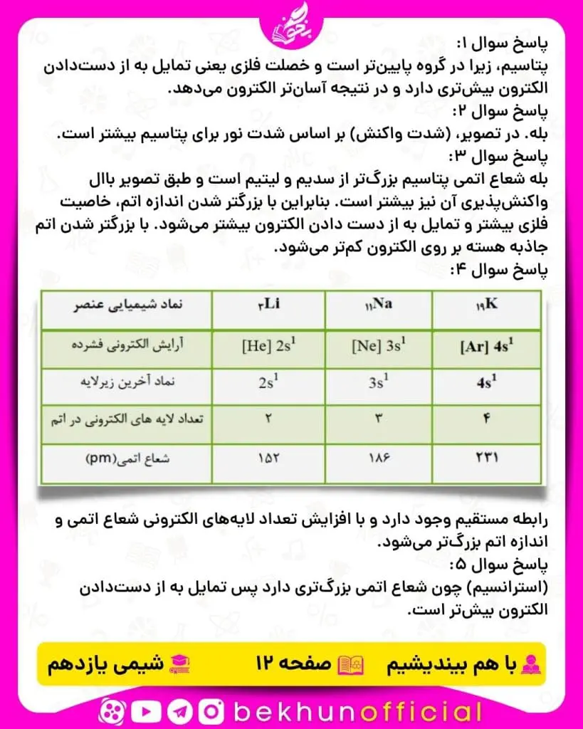 پاسخ باهم بیندیشیم صفحه 12 شیمی یازدهم 1400
