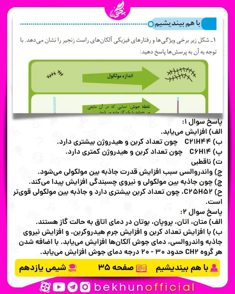پاسخ با هم بیندیشیم صفحه 35 شیمی یازدهم