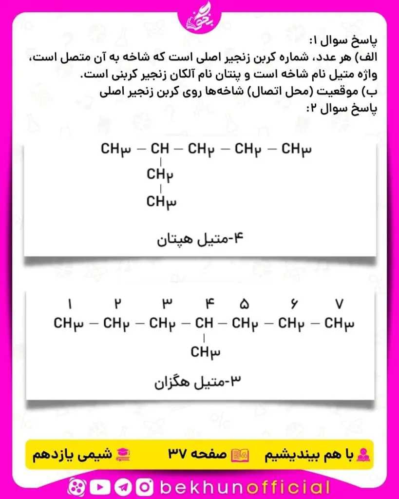 پاسخ با هم بیندیشیم صفحه 37 شیمی یازدهم