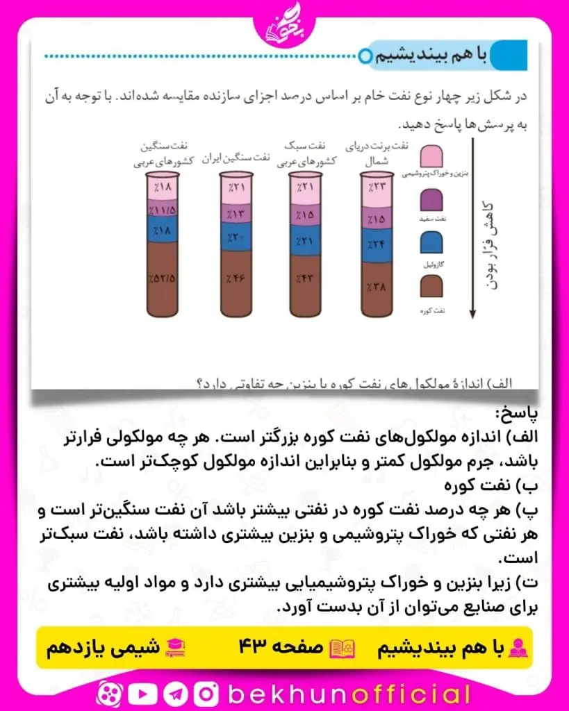 پاسخ با هم بیندیشیم صفحه 43 شیمی یازدهم
