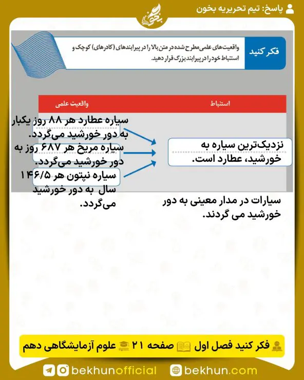 جواب فکر کنیدهای آزمایشگاه علوم تجربی دهم 5 جواب فکر کنید صفحه 21 آزمایشگاه دهم تجربی