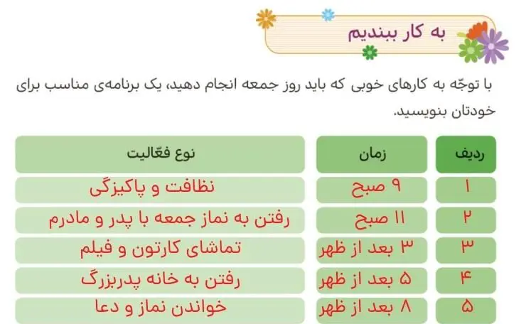 answer to apply heavenly gifts5 page55 e1639225564840