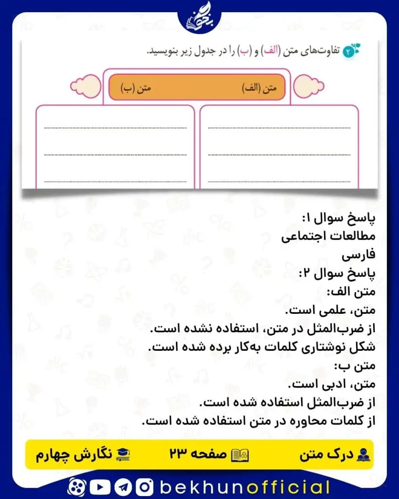 جواب درک متن صفحه 23 نگارش چهارم