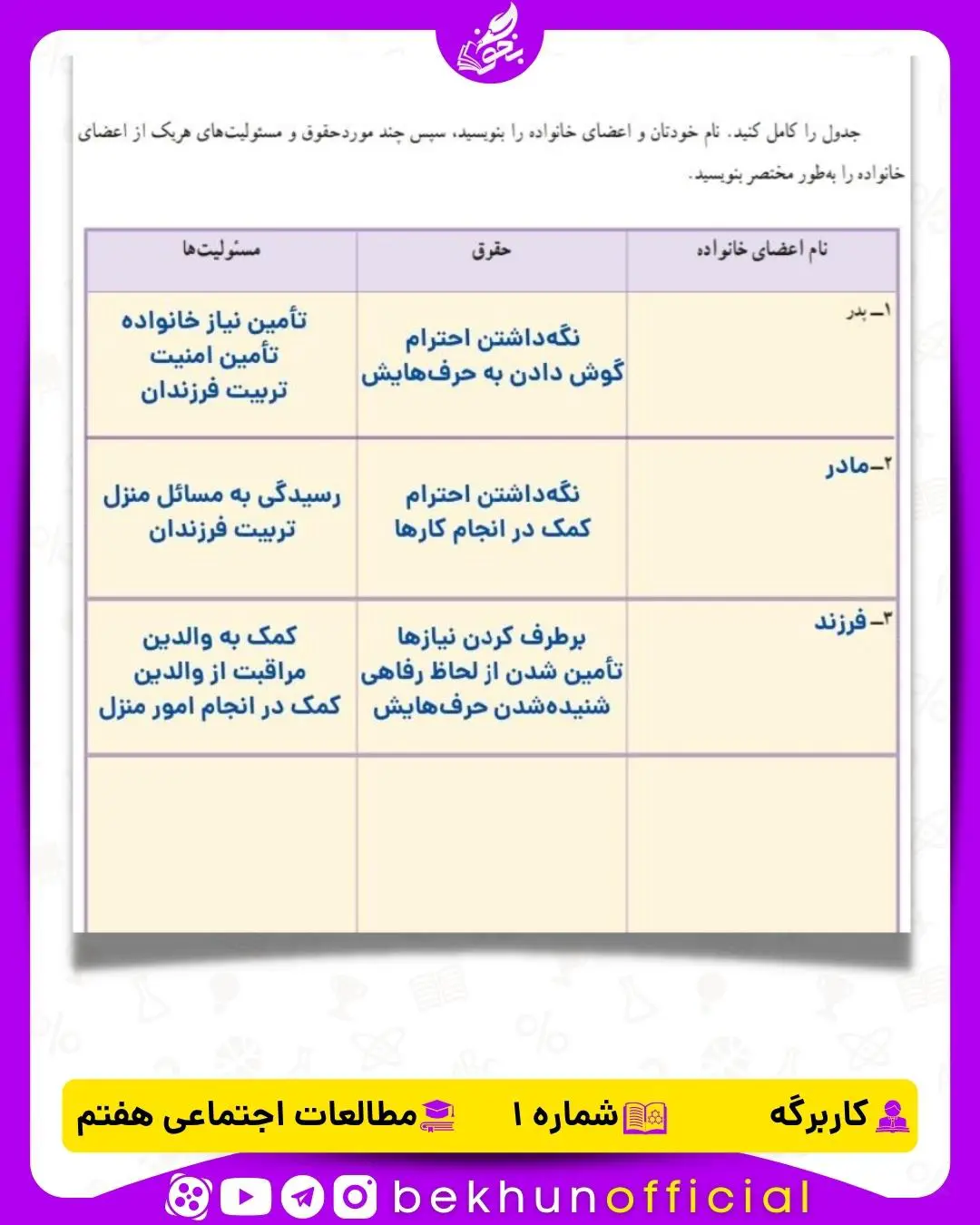 جواب کاربرگه شماره 1 مطالعات  هفتم حقوق و مسئولیت‌
