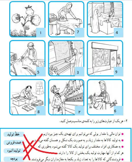 پاسخ کاربرگه شماره 20 مطالعات اجتماعی ششم ابتدایی