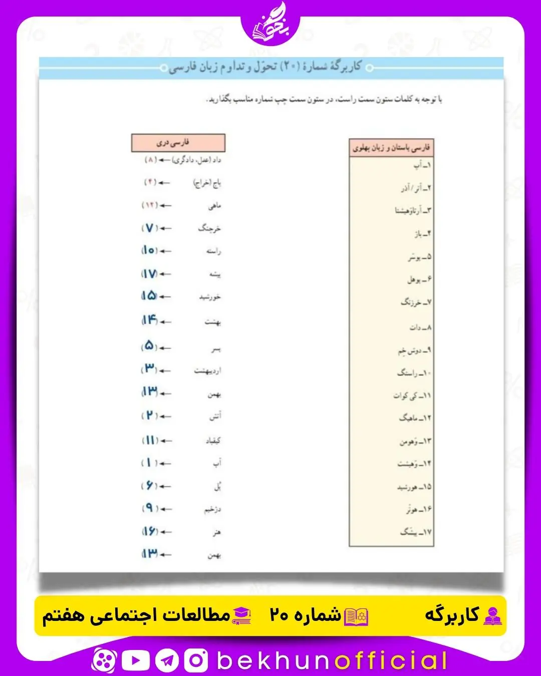 جواب کاربرگه شماره 20 مطالعات هفتم تحول و تداوم زبان فارسی