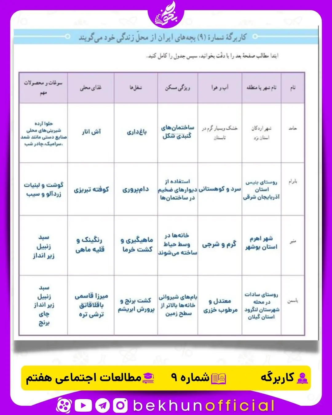 جواب کاربرگه شماره 9 مطالعات هفتم بچه‌های ایران از محل زندگی خود می‌گویند