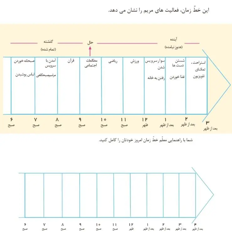 کاربرگه شماره 1 مطالعات اجتماعی سوم ابتدایی