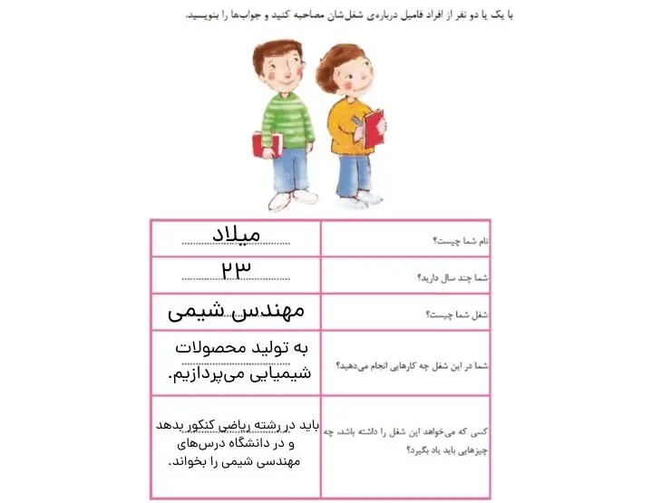 کاربرگ شماره 10 مطالعات اجتماعی سوم ابتدایی