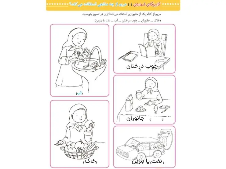 کاربرگ شماره 11 مطالعات اجتماعی سوم ابتدایی