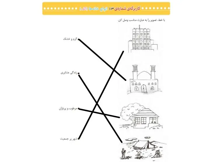 کاربرگ شماره 13 مطالعات اجتماعی سوم ابتدایی