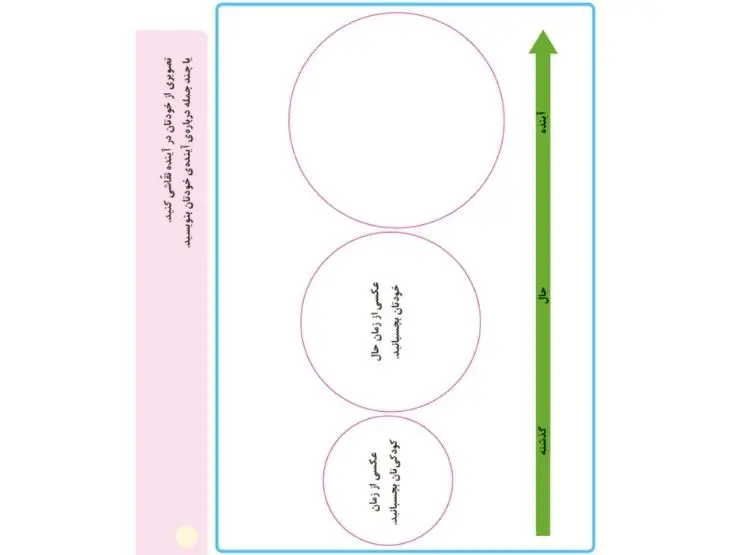کاربرگ شماره 3 مطالعات اجتماعی سوم ابتدایی