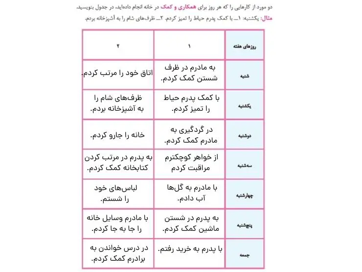 کاربرگ شماره 7 مطالعات اجتماعی سوم ابتدایی
