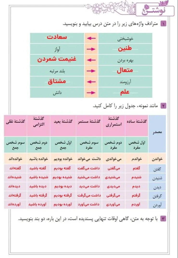جواب نوشتن صفحه 96 فارسی نهم