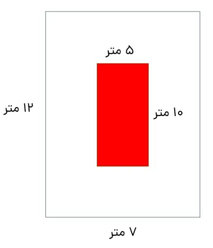 پاسخ سوال یک راهبرد رسم شکل ریاضی هفتم