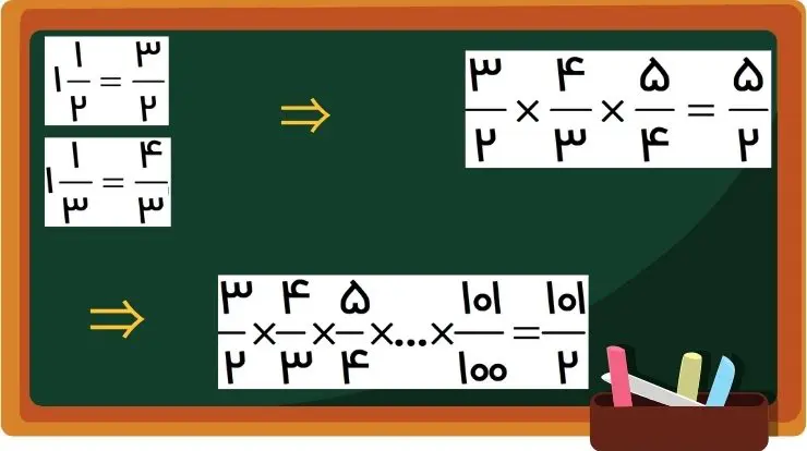 پاسخ سوال 4 مرور راهبردها ریاضی هفتم