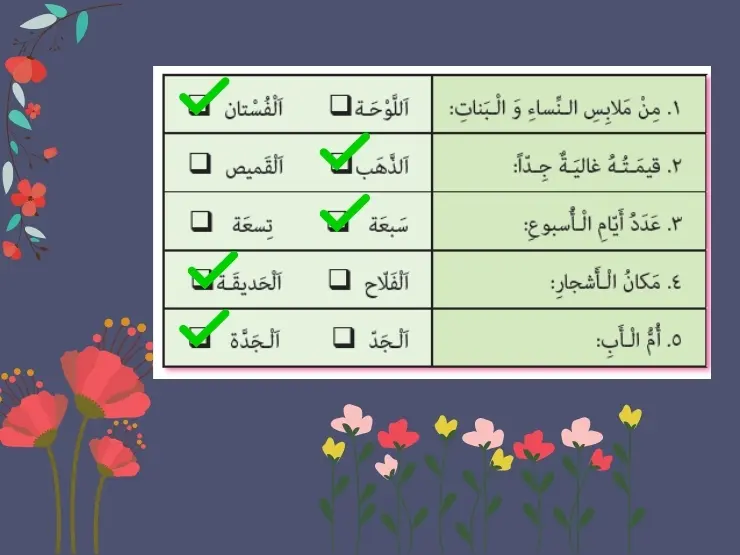 پاسخ صفحه 12 عربی هشتم درس 1
